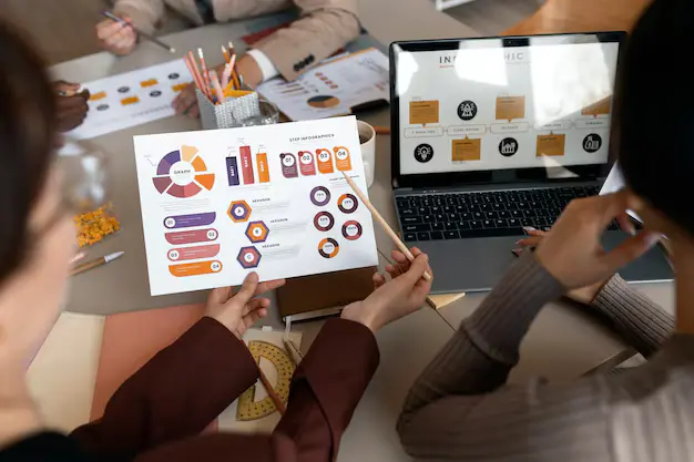 Analytics & Performance Tracking