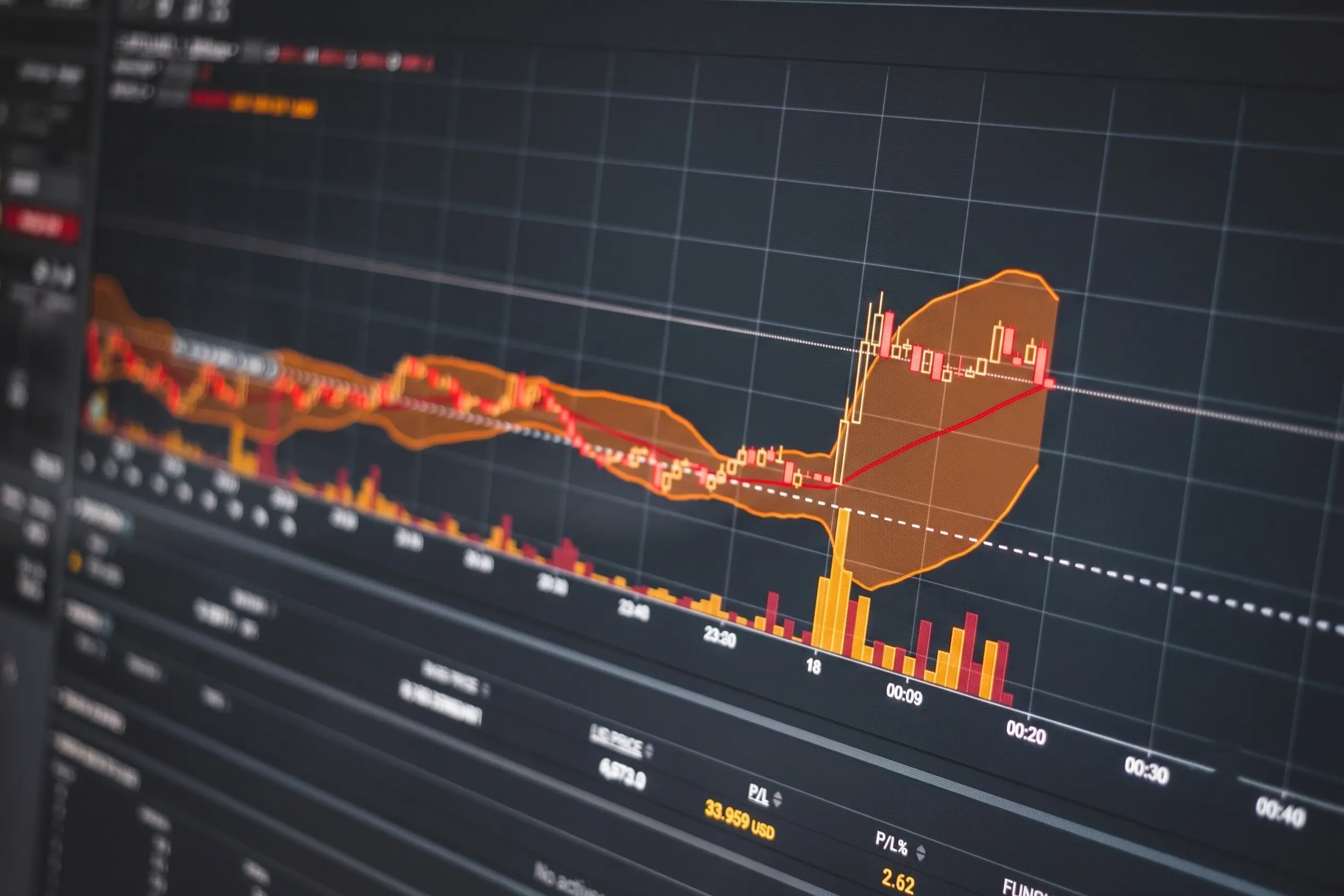 Data Science & Analytics