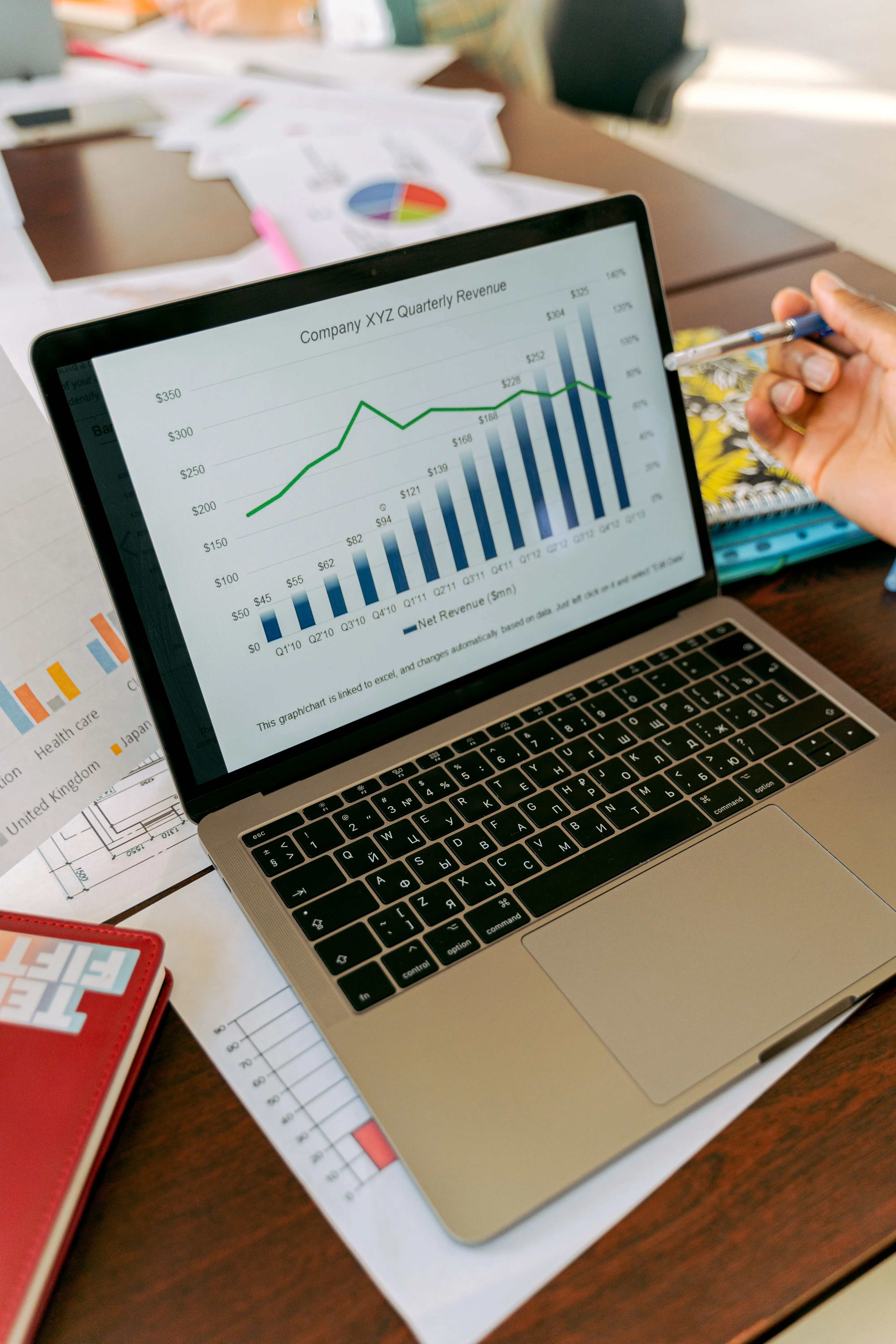 Predictive Analytics & Modeling