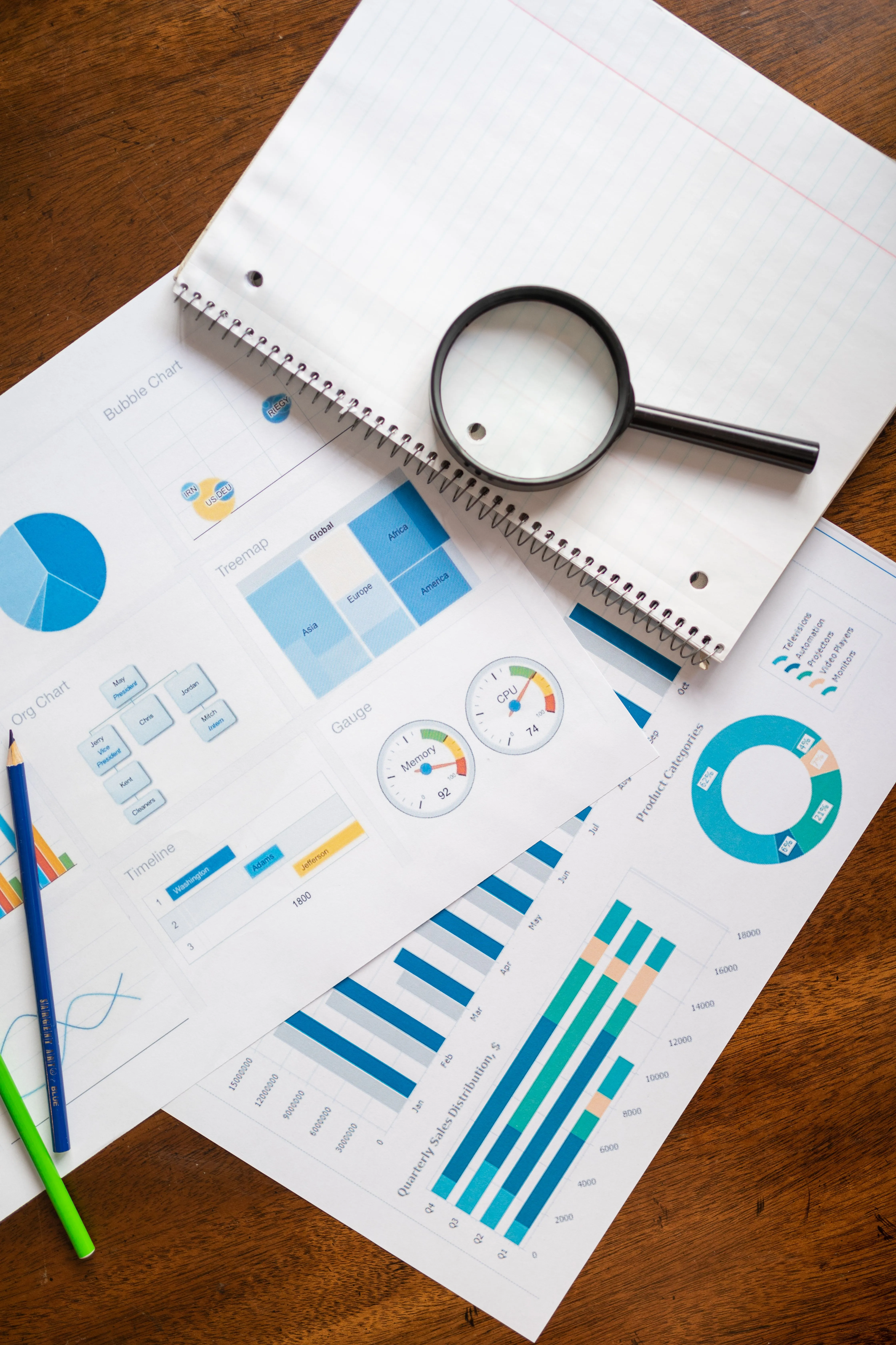 Performance Tracking & Reporting